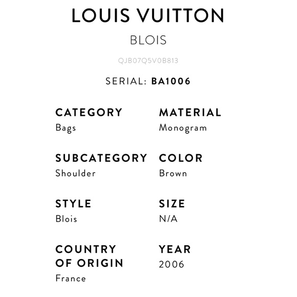 Louis Vuitton Blois Crossbody Bag-like new - Picture 1 of 10